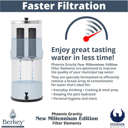 Faster Filtration infographic showing a Berkey system with Phoenix elements