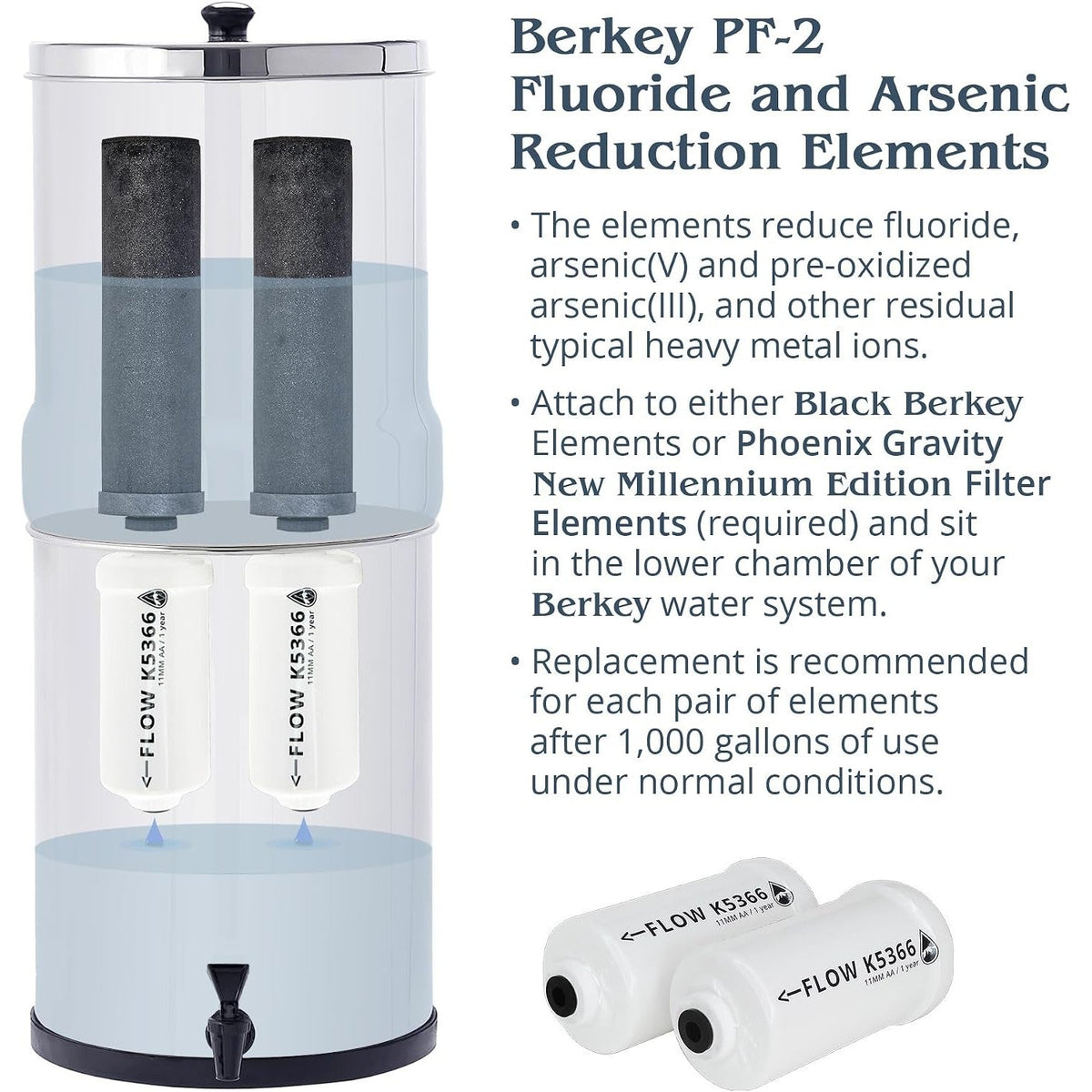 Cutaway of a Berkey system showing PF-2 elements attached below Phoenix elements in the lower chamber