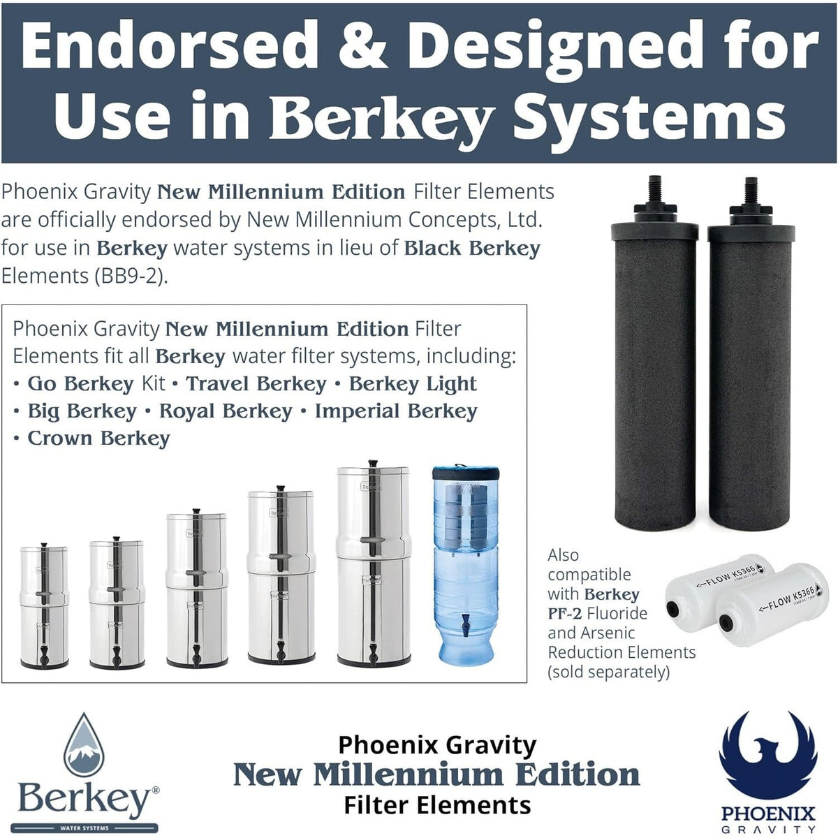 Endorsed and Designed for Use in Berkey Systems infographic showing compatible Berkey models and PF-2