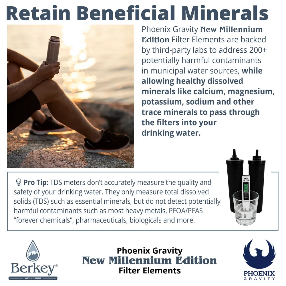 Retain Beneficial Minerals infographic explaining TDS