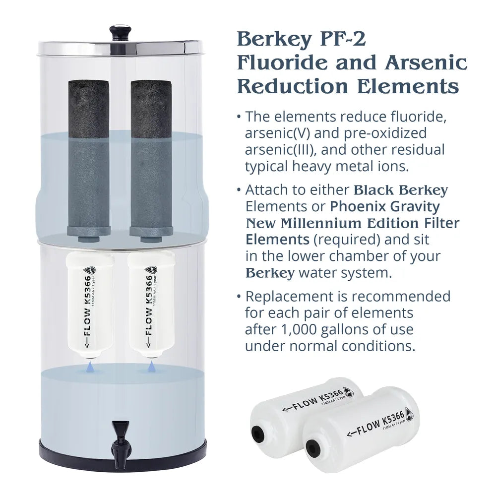 Diagram of PF-2 fluoride elements attached below Phoenix elements in the lower chamber of a Berkey system